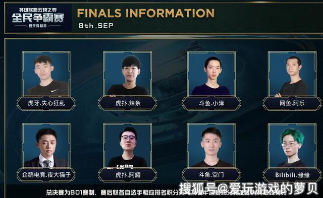 有实力的人 有实力的人